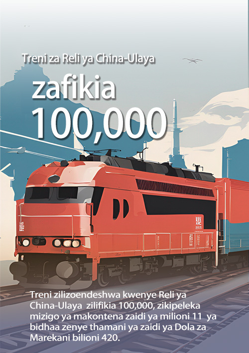 Rekodi mpya za uchumi zilizowekwa na China 2024