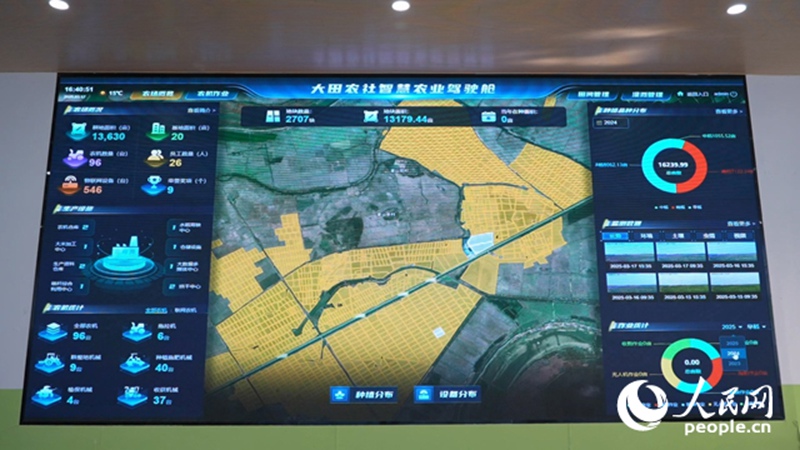 Skrini ya kisasa kwenye Kituo cha Uendeshaji wa Kilimo cha Kidijitali cha Ushirika wa Kilimo wa Datian katika Wilaya ya Nanchang, Mkoa wa Jiangxi, China. (Picha na Tu Shixuan/People’s Dailly Online)