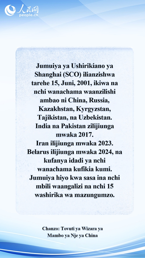 Dondoo Muhimu Kukusaidia Kuifahamu Jumuiya ya Ushirikiano ya Shanghai
